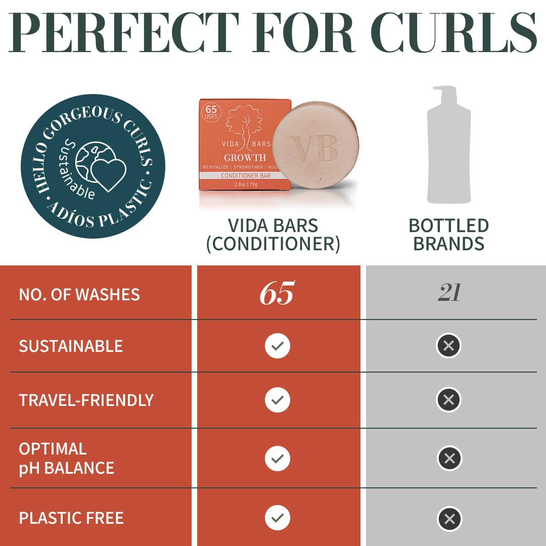 Vida Bars Growth Conditioner Bar for Curly and Thinning Hair | All Natural, Moisturizing, Vegan, Handmade in the USA (Bergamot & Rosemary Scent for Curly Hair)