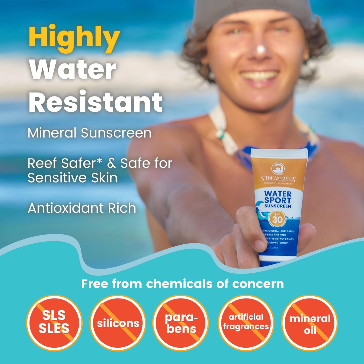 STREAM 2 SEA SPF 20 Mineral Sunscreen Biodegradable and Reef Safe, 3 Fl oz Paraben Free Non Greasy and Moisturizing Mineral Sunscreen For Face and Body Protection Against UVA and UVB