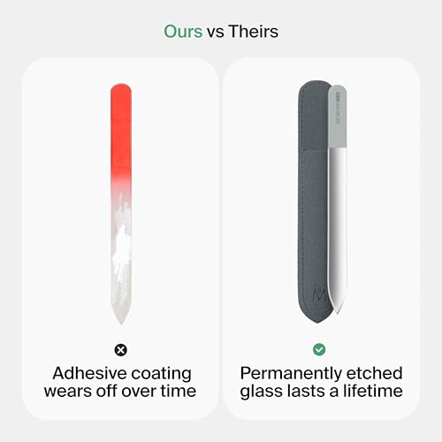 GERMANIKURE 2 Pc Gray Glass Nail File Set with Suede Sleeves - Fingernail File & Small Travel Nail File - Professional Manicure & Pedicure Kit for Natural Nails - Ethically Made in Czech Republic