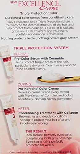 L'Oreal Paris Excellence Creme Triple Protection Hair Color, Light Auburn (Warmer) [6R] 1 ea (Pack of 3)