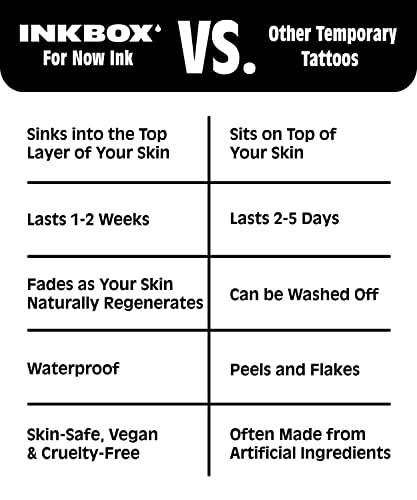 Inkbox Temporary Tattoos, Semi-Permanent Tattoo, One Premium Easy Long Lasting, Water-Resistant Temp Tattoo with For Now Ink - Lasts 1-2 Weeks, Paddin, 1 x 1 in