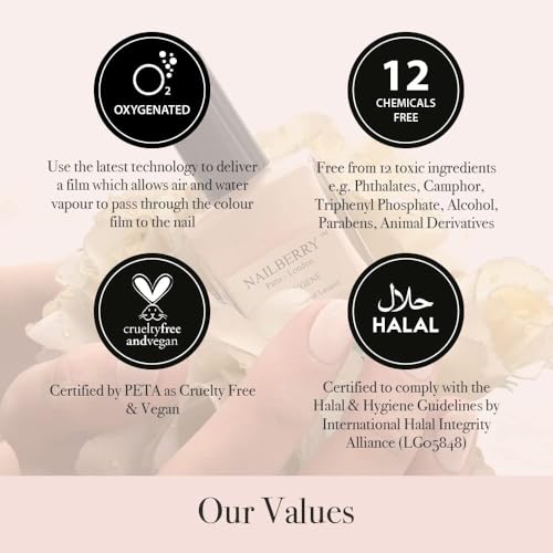 Nailberry L'Oxygéné Oxygenated Nail Lacquer | To The Moon & Back | Russet Red Metallic Opaque | UV Protected Long-Wear Nail Polish | 12-Free | Vegan | Certified Halal | Cruelty & Gluten Free | 15 ml