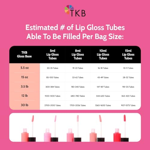 TKB Lip Gloss Base (Flexagel M) | Ready-to-Wear| Moisturizing, High Shine, Crystal Clear, Vegan and Cruelty free| Made in USA. (5.5oz (156g))