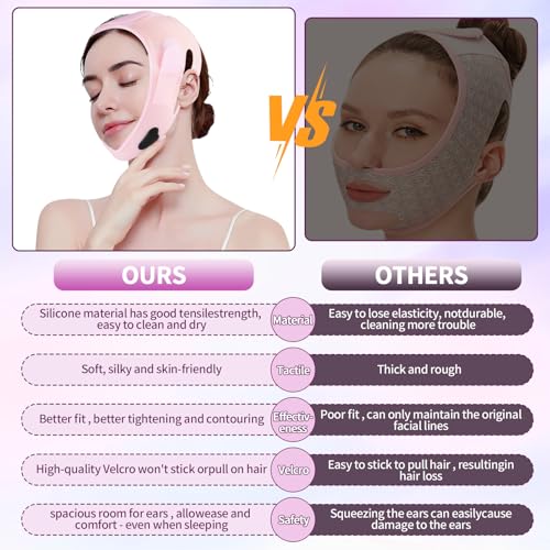 Upgrated V-silicone Face Lift Tape Face Strap,Soft Silicone Chin Strap for Women 23-27 Inches,Chin Strap For Sleeping (Pink)