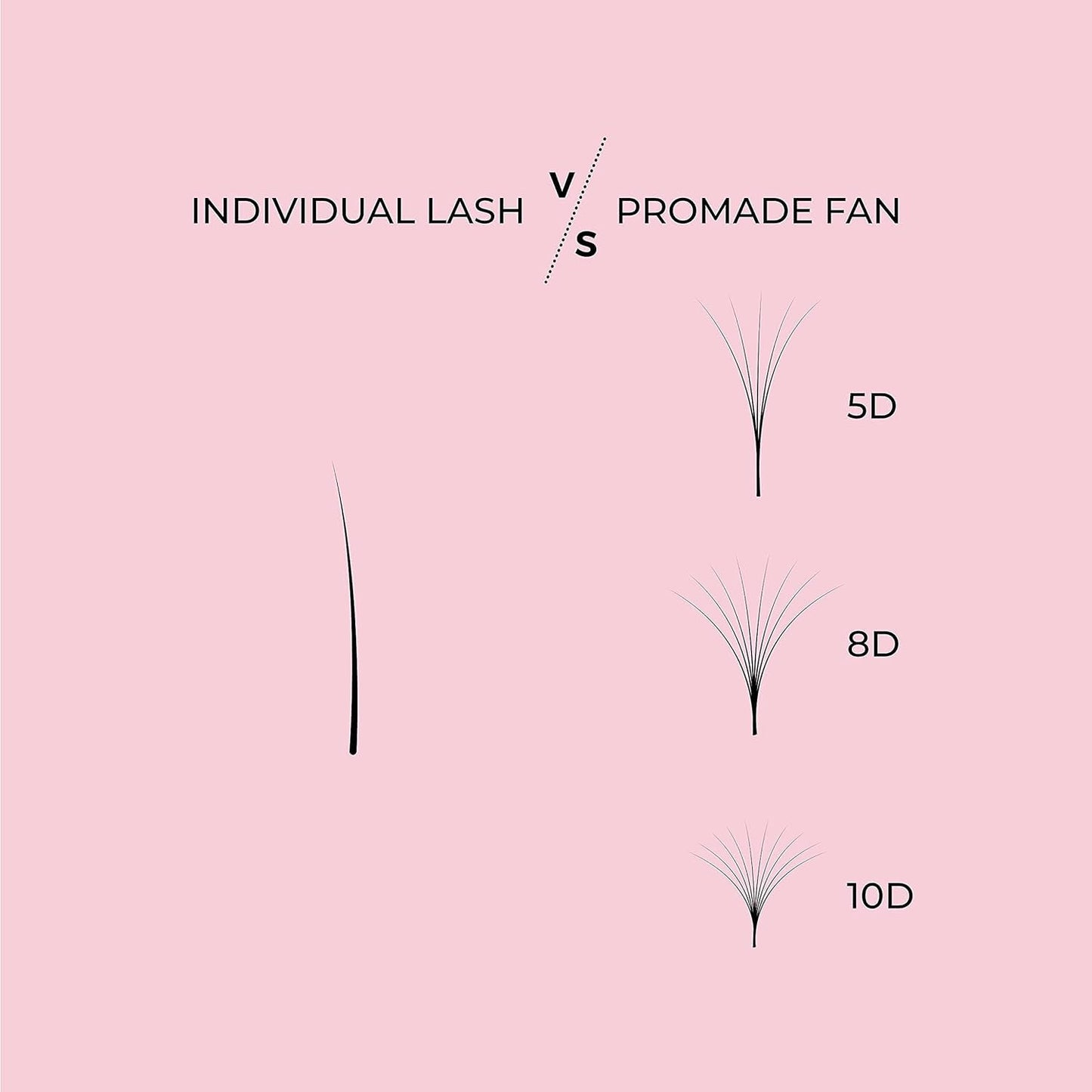 LLBA Promade Mix 750 Fans | Handmade Volume Eyelashes | Multi Selections From 5D To 12D | C CC D Curl | Thickness 0.03~0.1 mm | 9-18mm Length | Long Lasting | Easy Application 10D-0.03 C 11-12-13mm