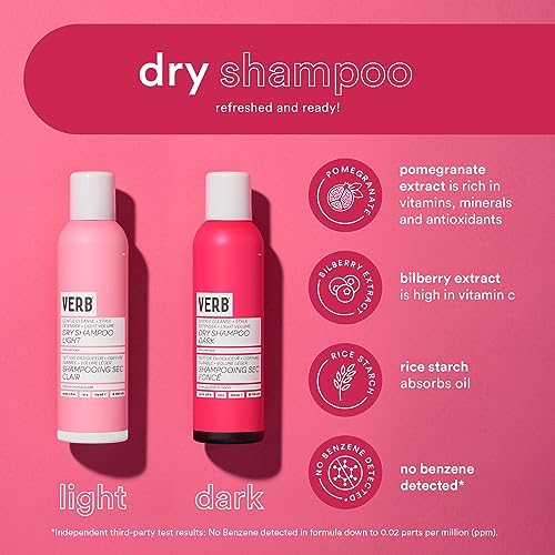 VERB Dry Shampoo Light Tones, 1.7 fl oz