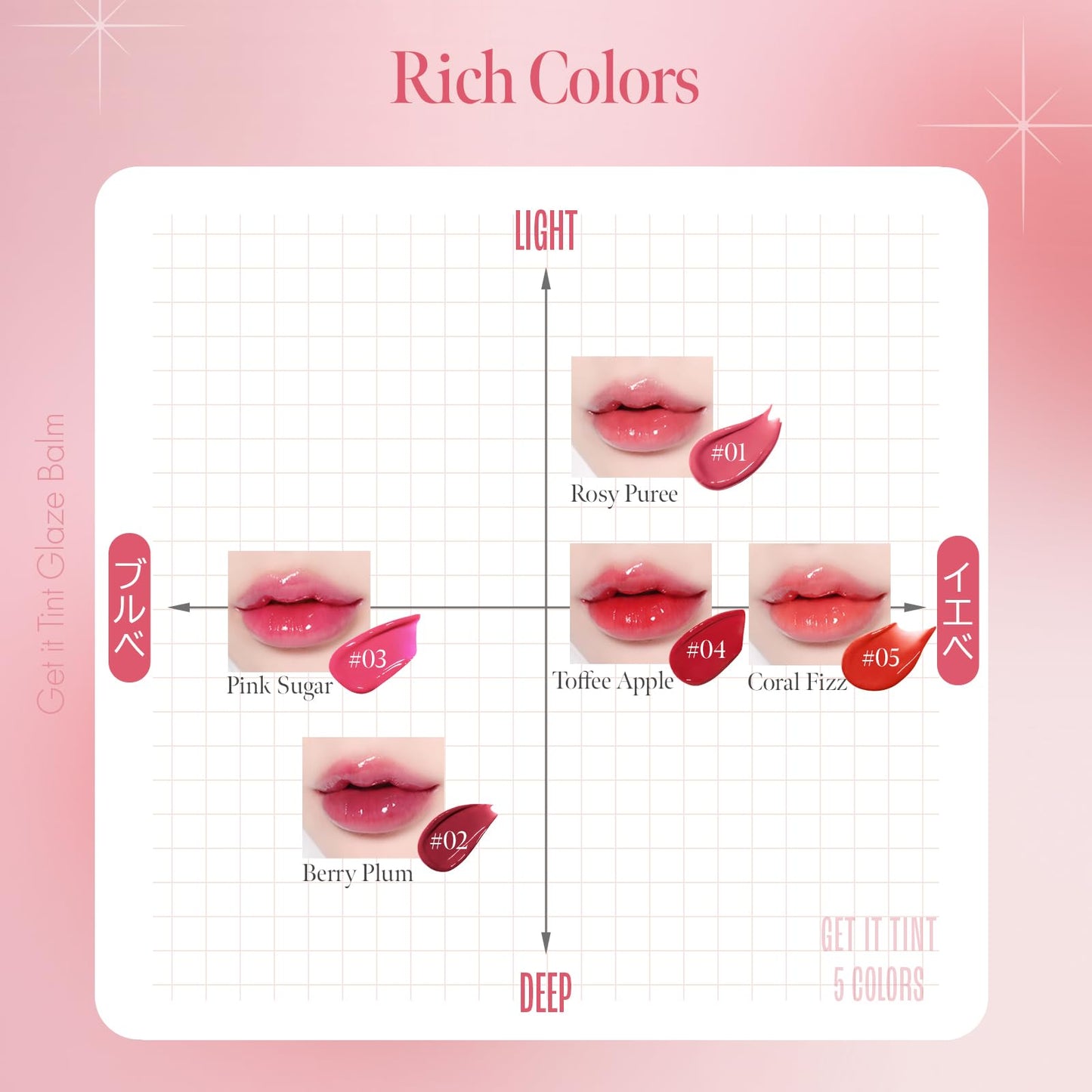 TONYMOLY Get It Tint Glaze Balm, Hydrating & Plumping Tinted Lip Balm, Glow Lip Gloss with Glossy Finish, Korean Lip Crayon, 02 Berry Plum