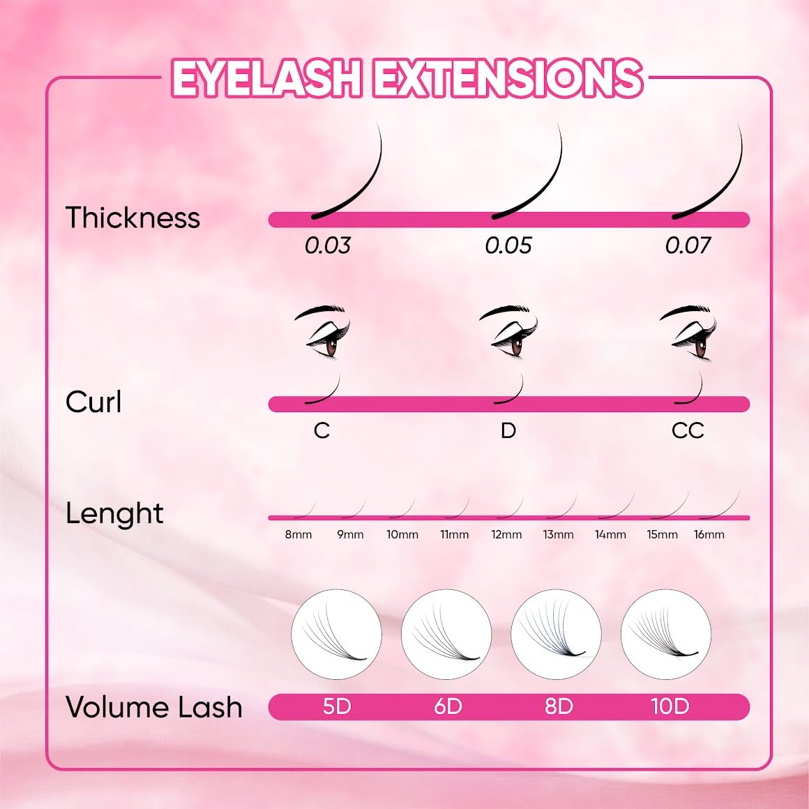 ROSE GIRL 500 Ultra Speed Promade Fans-Natural Look Handmade Volume Eyelash-Narrow Loose Eyelash 3D-16D C CC D Curl-False Lashes Extensions-Thickness 0.03~0.1mm-8~20mm Length(4D-C-0.07 (11 mm))