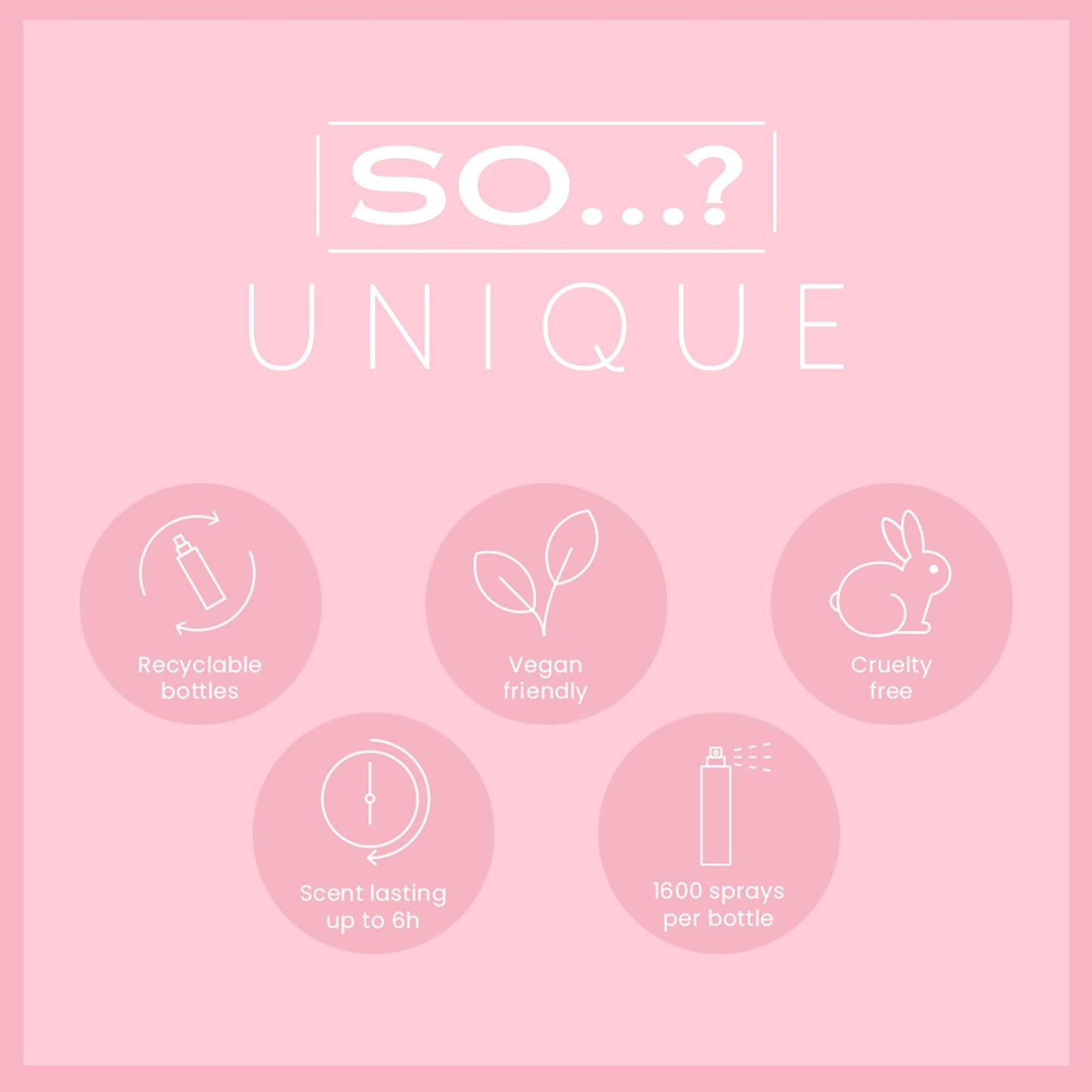 So…?...? Unique Peony Blush Body Mist - Floral, Fruity Vanilla Perfume with Bergamot and Pear Notes - Perfume for Women - Body Spray for Women - 5.1 oz
