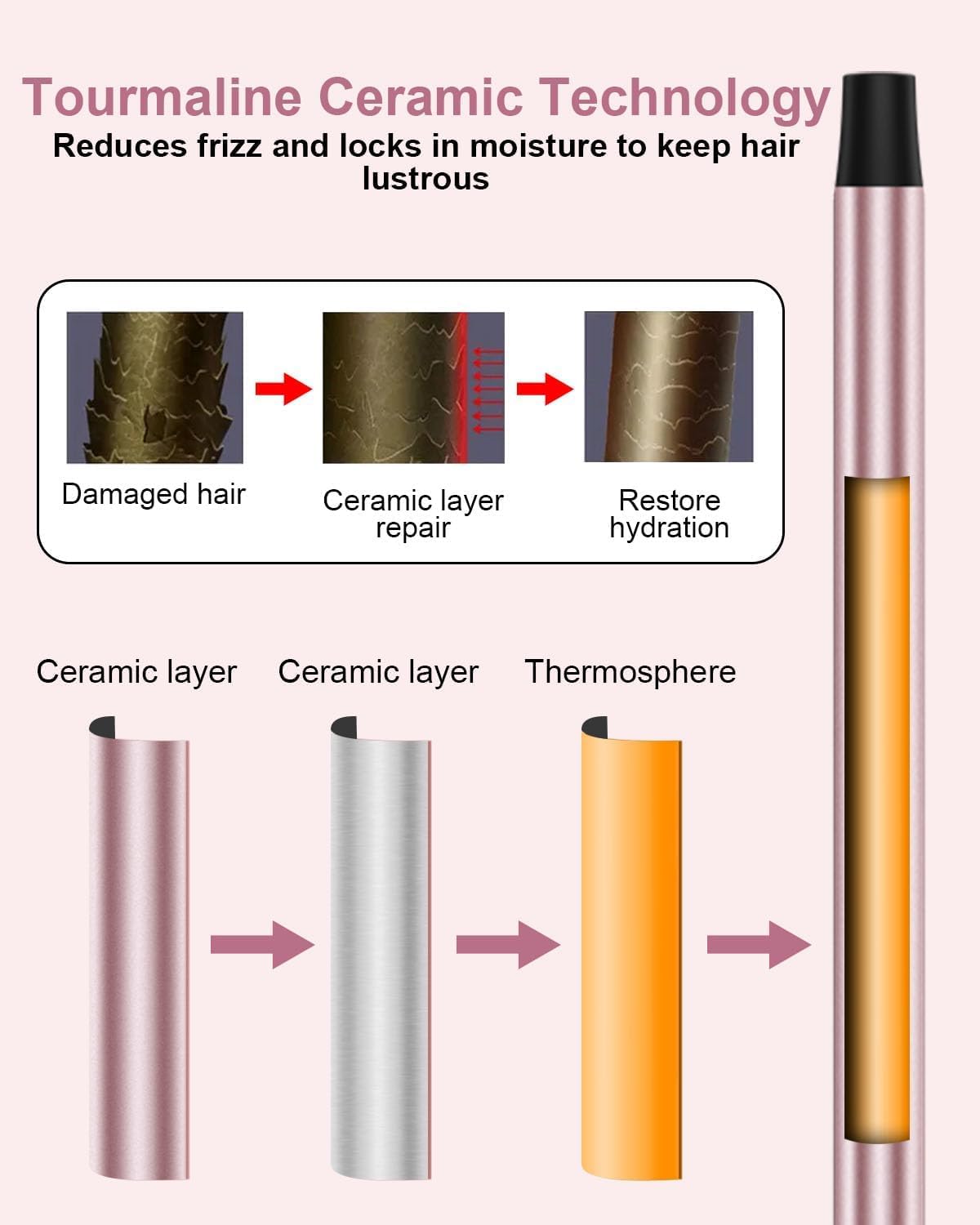 Karrong 3/8 Inch Tourmaline Ceramic Curling Wand, Small Curling Iron for Short & Long Hair, 30S Instant Heat Up, 2 Temperature Settings, Includes Heat Protective Glove & 2 Clips