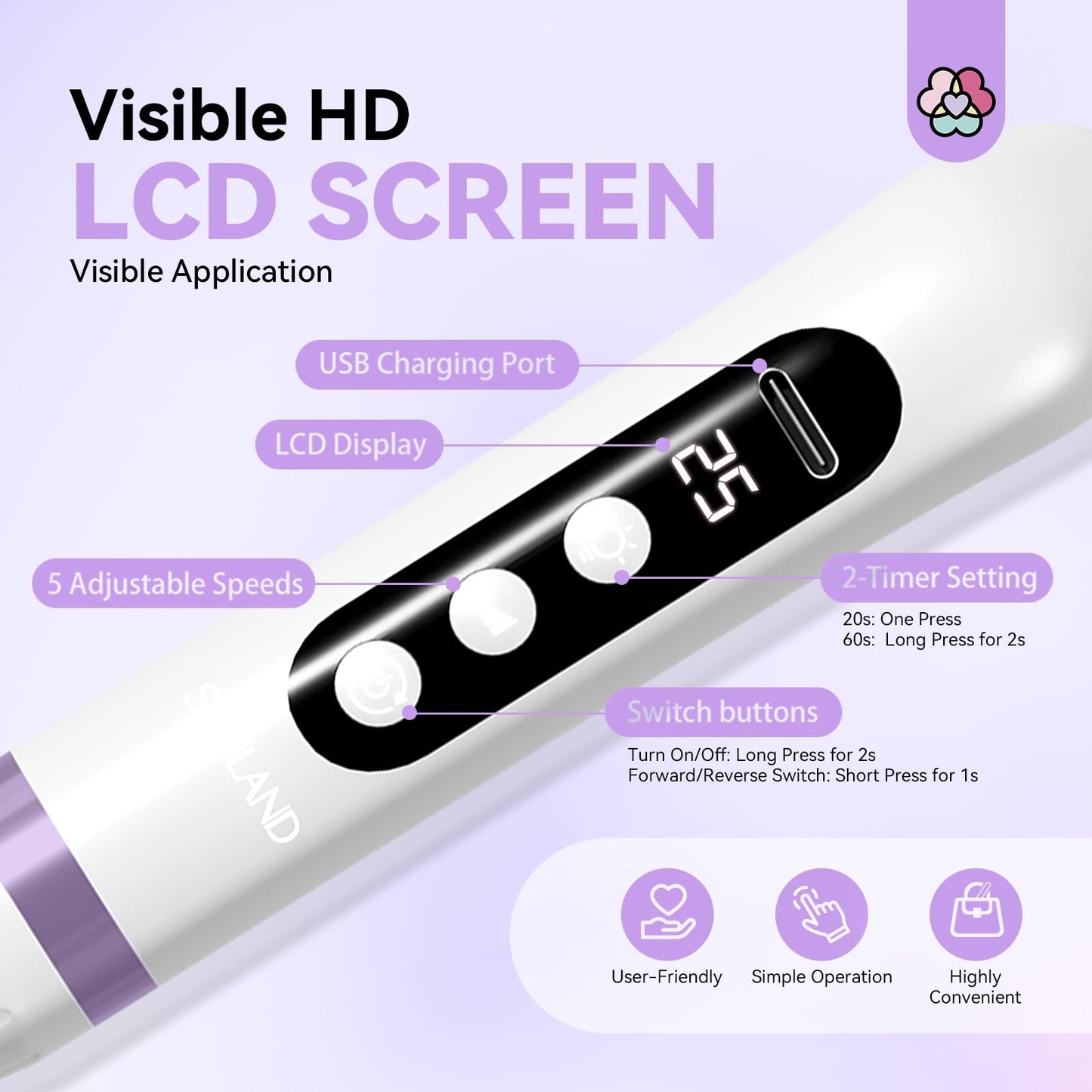 SAVILAND Cordless Nail Drill with U V Light: 25000 RPM Nail Drill Professional & U V Light for Removal & Solidification of Nails 2in1 for Home Nail Art Manicure Pedicure （White）