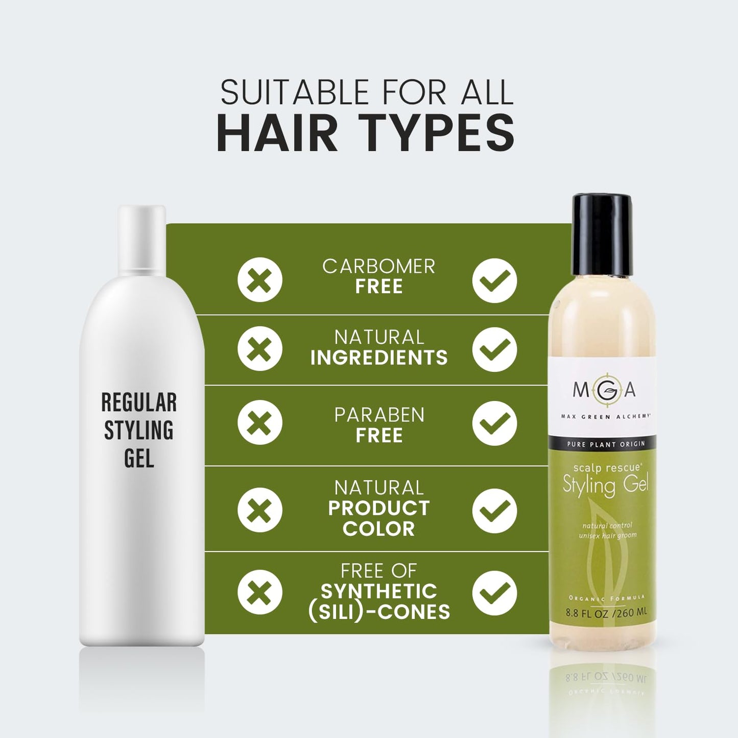 Scalp Rescue Styling Gel, Organic Unisex Formula Controls Frizz and Fly Away Hair, Curly Hair Community Favorite Gives Flexible Natural Hold, Fights Humidity, Alcohol Free & Water Based | 8.8 Fl Oz