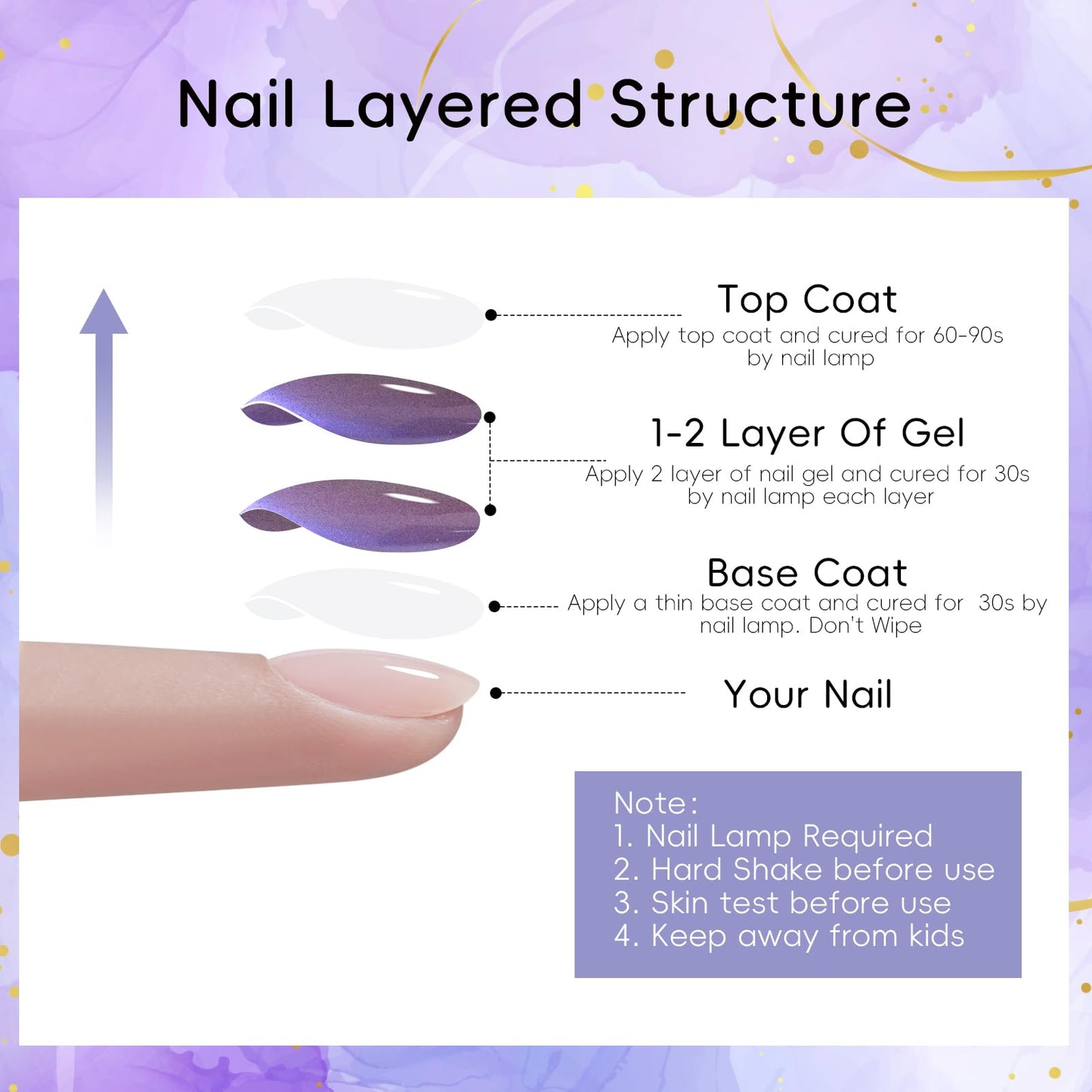 ADHERE 12ML Cat Eye Gel Nail Polish Kit, Magnetic Gel Polish 6 Colors with 1 Magnets, Holographic Glitter Series Cat Eye Gel Polish Soak Off Nail Art Salon Home DIY