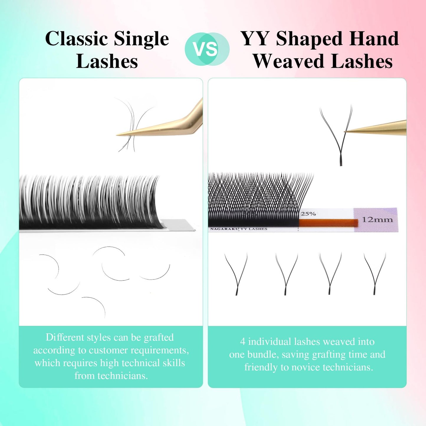 NAGARAKU YY Eyelash Extensions High Capacity 54 Rows 0.07 C Curl 7-15mm Mix Length Supplies Y Lash 4D Russian Volume Cross YY Eyelashes Handwoven Y Shaped Mesh Technology Wispy Cluster Matte Black