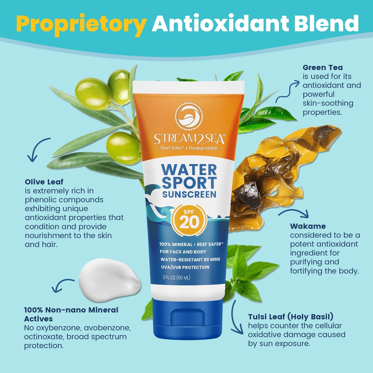 STREAM 2 SEA SPF 20 Mineral Sunscreen Biodegradable and Reef Safe, 3 Fl oz Paraben Free Non Greasy and Moisturizing Mineral Sunscreen For Face and Body Protection Against UVA and UVB