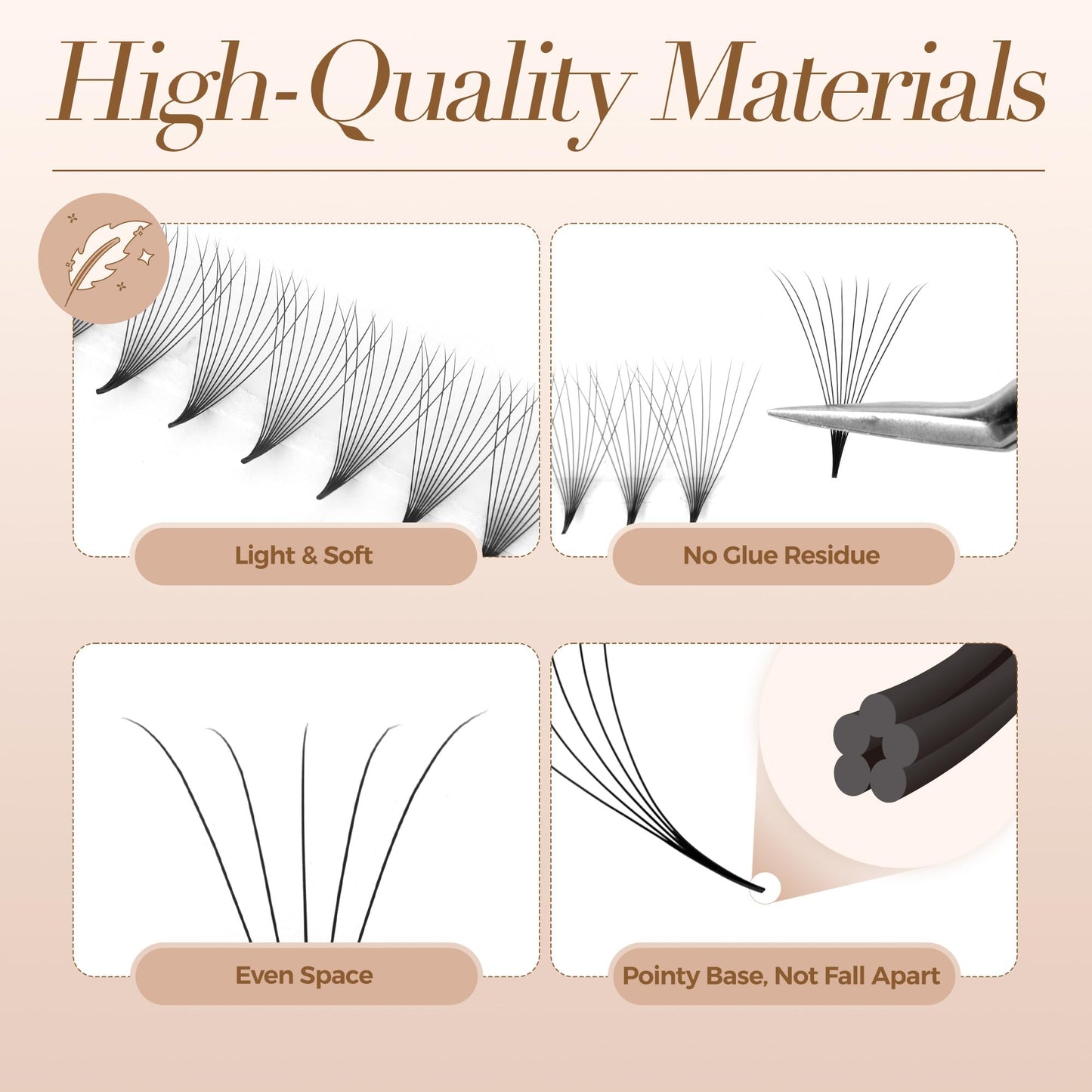 LASHVIEW Premade Lash 120 Fans, 5D, C Curl Thickness 0.07 Premade Fans Eyelash Extensions 8-15 mm Mixed Length Promades Eyelash Fans Professional Pre Made Lash Fans (120 Fans 5D-0.07-C 8-15mm)