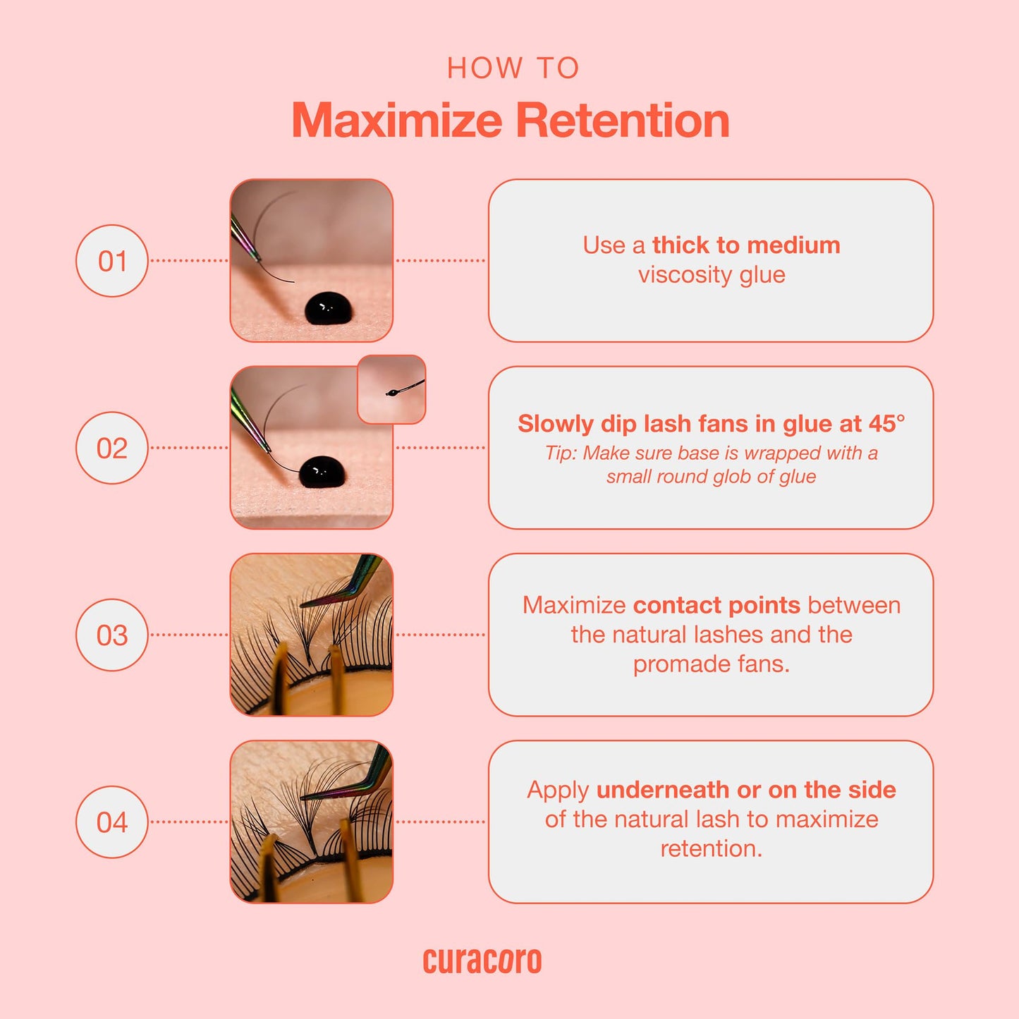 Curacoro Promade 500 Fans - 3D to 16D Handmade Volume Lash Fans, C CC D DD L M Curls, Thickness 0.03~0.1mm, 8–20mm Length, Long-Lasting Eyelash Extension Fans (10D-0.03 D, 10mm)