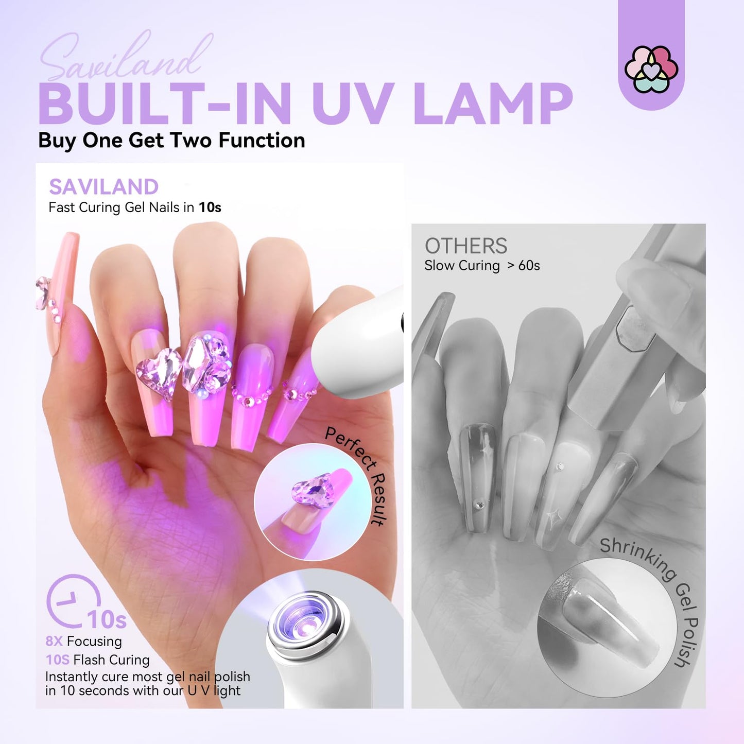 SAVILAND Cordless Nail Drill with U V Light: 25000 RPM Nail Drill Professional & U V Light for Removal & Solidification of Nails 2in1 for Home Nail Art Manicure Pedicure （White）