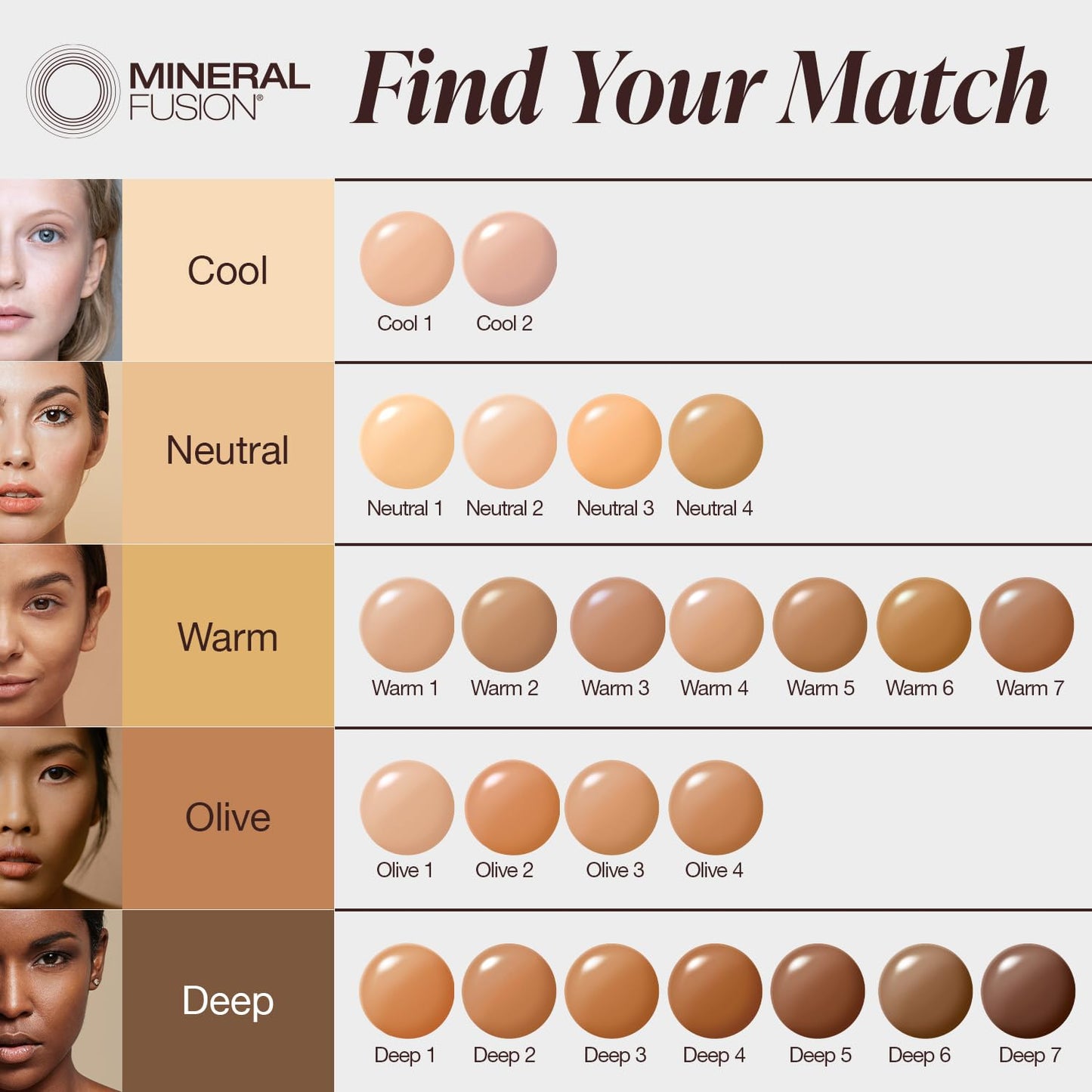 Mineral Fusion Full Coverage Foundation, Liquid Foundation - Neutral 1- Fair Complexion w/Neutral Undertones, Lightweight Matte Finish, Up to 12 Hr Hydration, Hypoallergenic & Vegan, 1 fl. oz