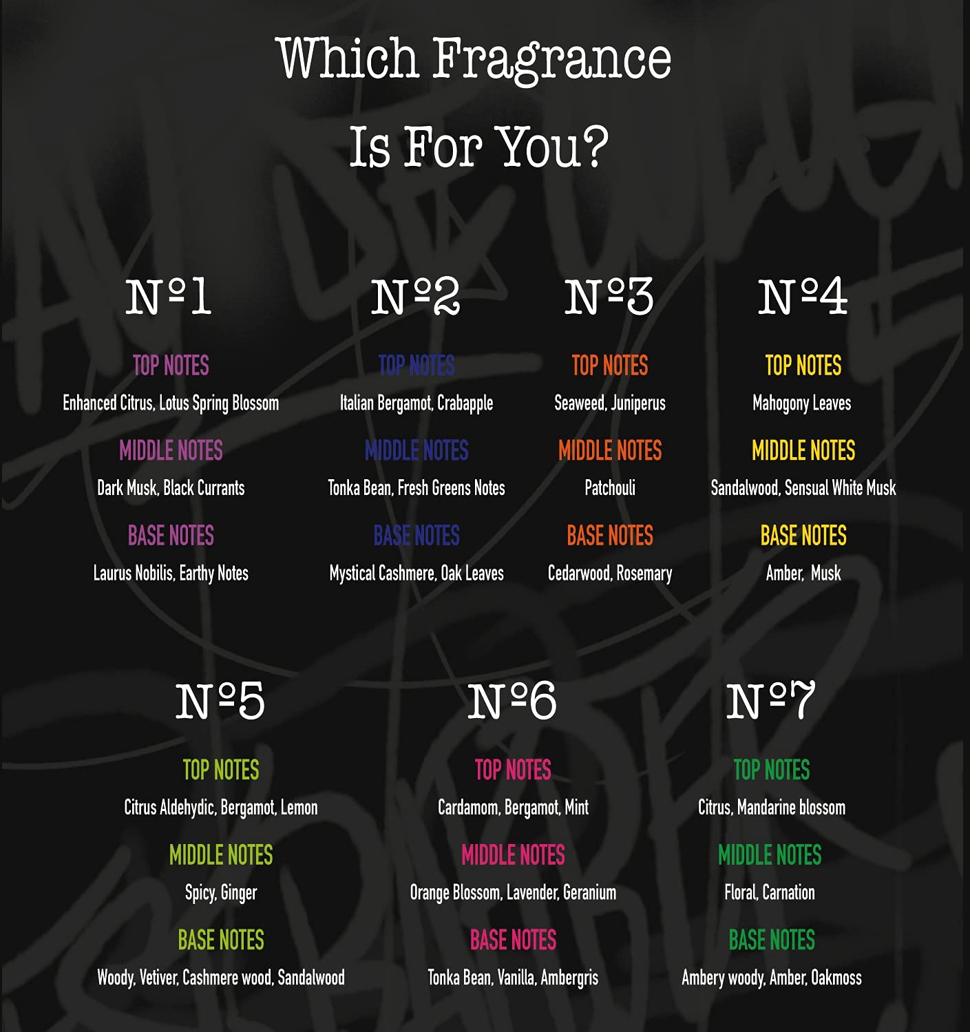 Marmara Barber Cologne - Best Choice of Modern Barbers and Traditional Shaving Fans Travel Size (50 ml, No6)