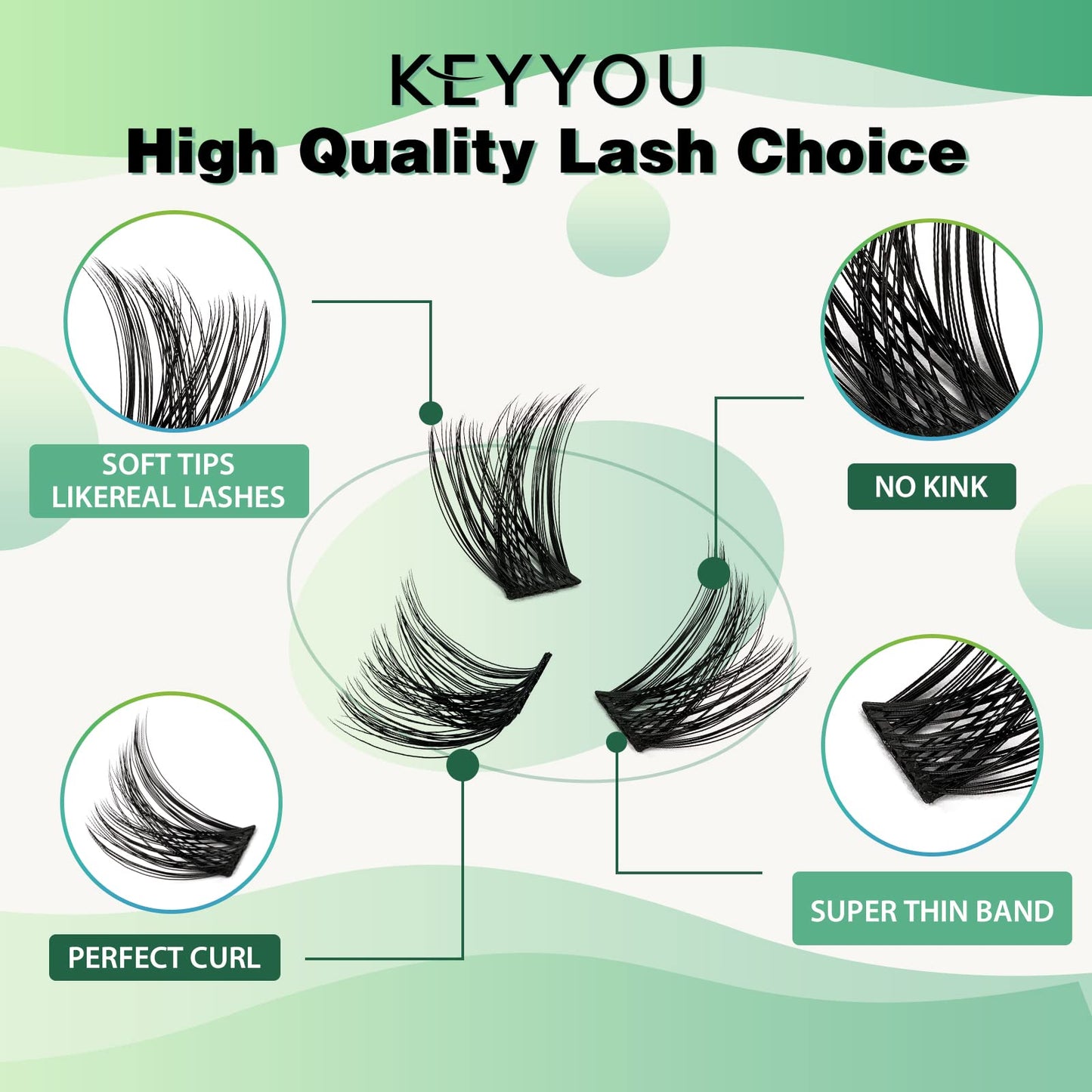 Lash Clusters 96pcs Individual Lashes Y01 D Curl 8-18MIX Cluster Lashes KEYYOU Volume Wispy Lash Extension Soft&Comfortable Easy DIY at Home(Y01,D-8-18MIX)