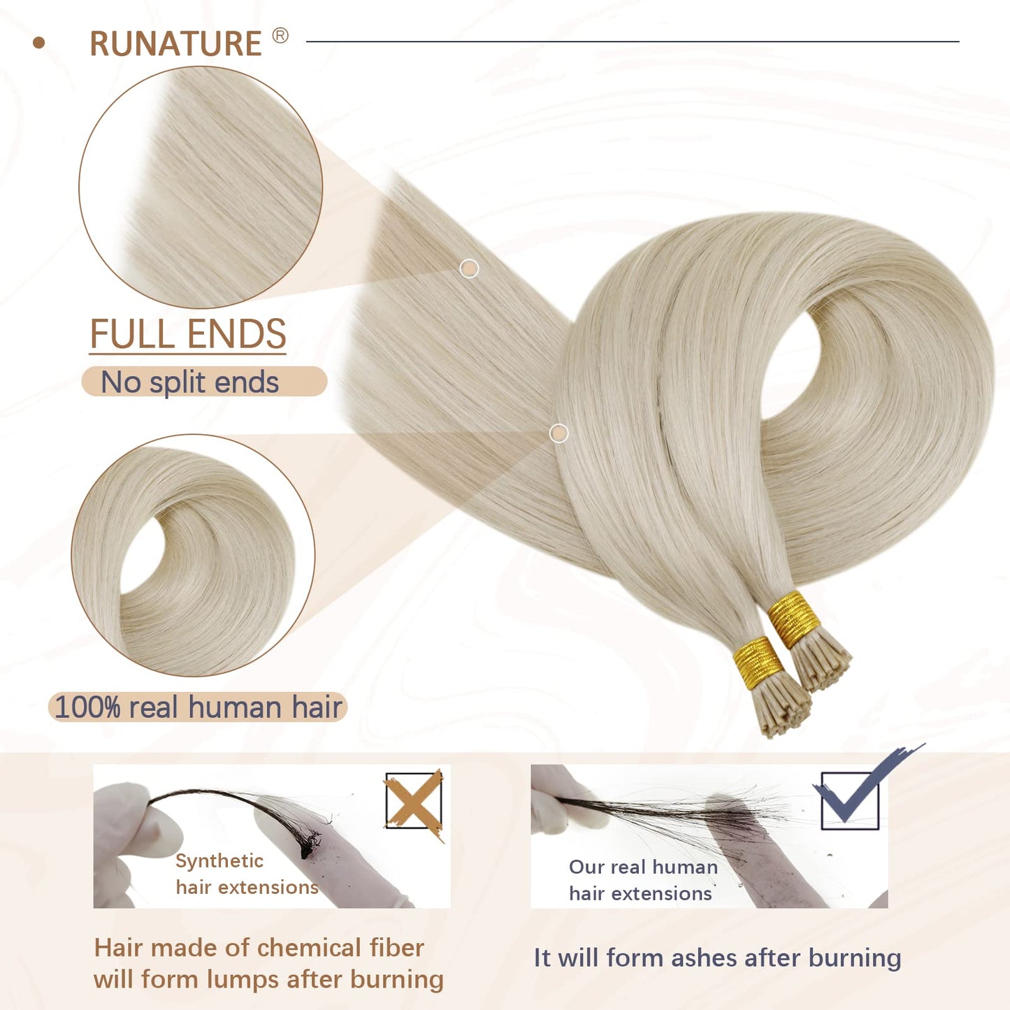 RUNATURE I Tip Hair Extensions Human Hair,Cold Fusion Extensions I Tip,Invisible Remy Hair Extensions,#800 White Blonde 14Inch 50G 100s