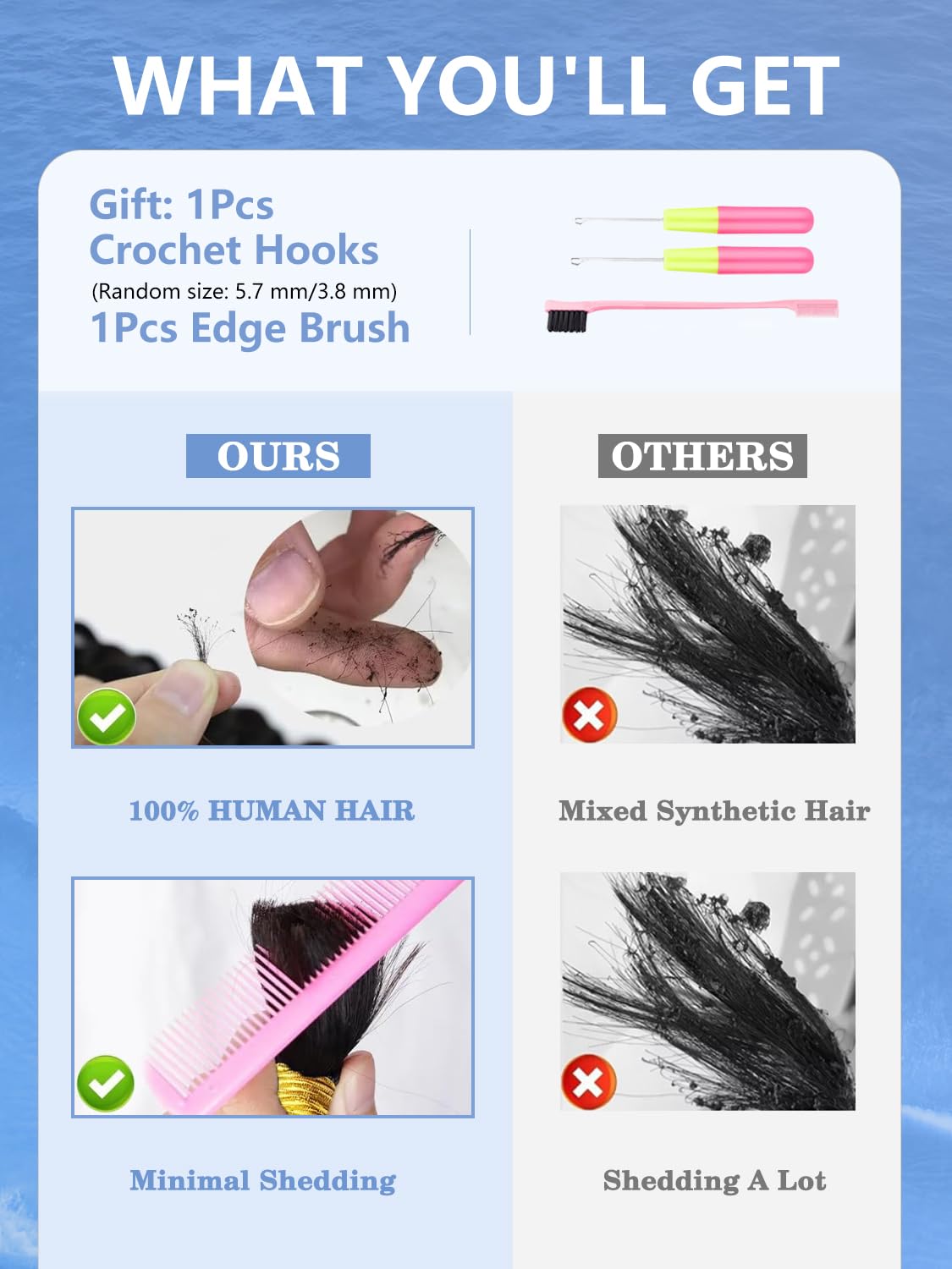 Human Braiding Hair Water Wave 55g Human Hair for Braiding 24 Inch Boho Braids Human Hair Wet and Wavy Boho Knotless Braids No Weft Brazilian Virgin Bundles Curly Black