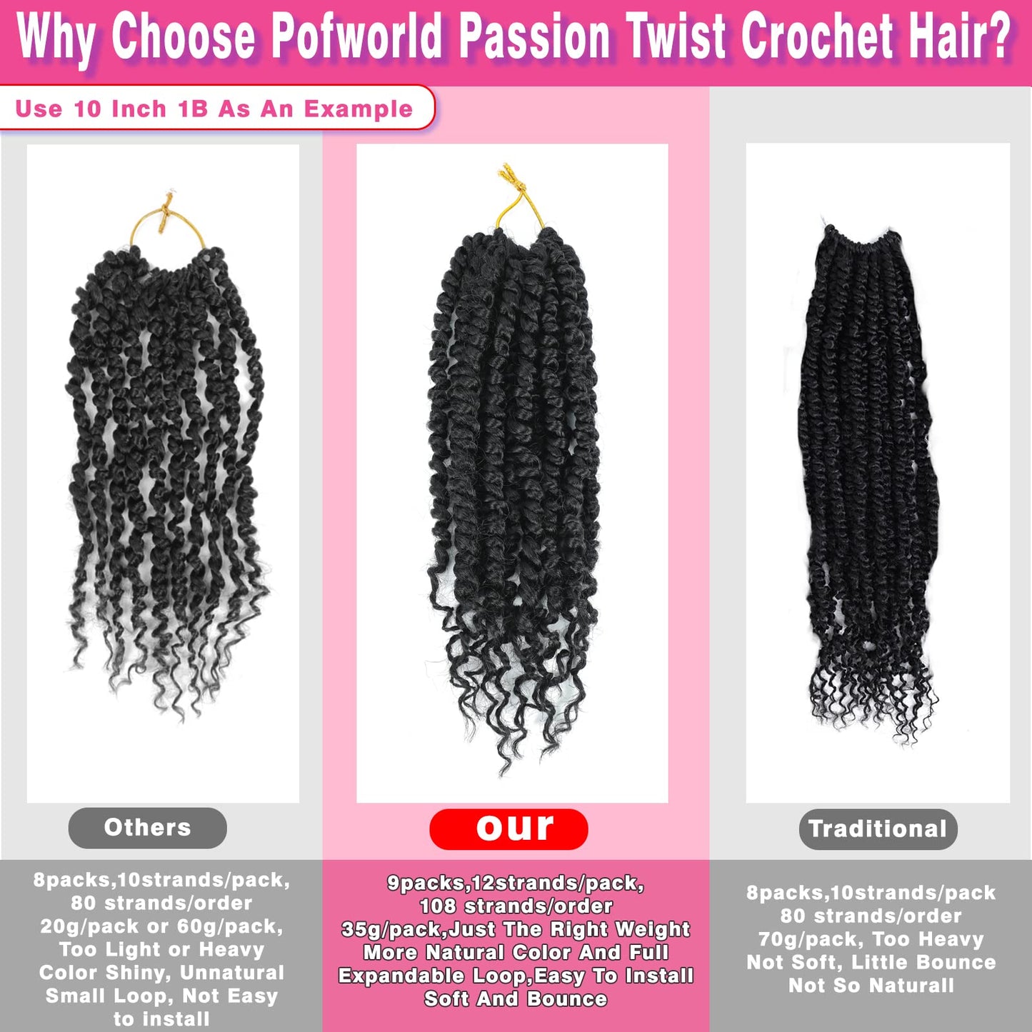 9 Packs Passion Twist Hair 8 Inch Pre-twisted Crochet Bohemian Short Braids for Women Girls and Kids (8Inch,1B/30)