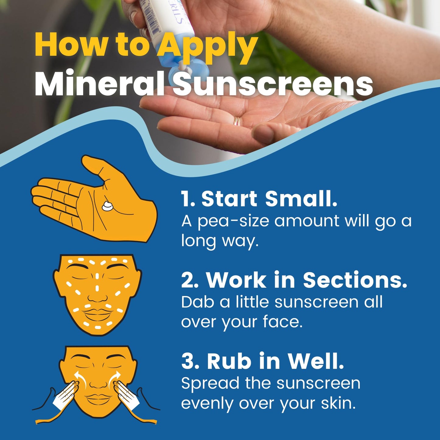 STREAM 2 SEA SPF 20 Mineral Sunscreen Biodegradable and Reef Safe, 3 Fl oz Paraben Free Non Greasy and Moisturizing Mineral Sunscreen For Face and Body Protection Against UVA and UVB