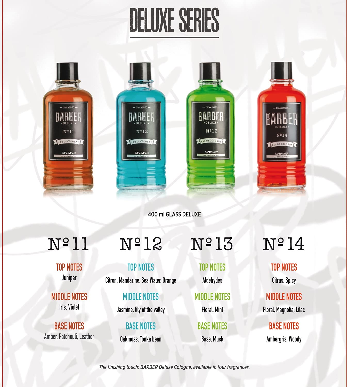 Marmara Barber Cologne - Best Choice of Modern Barbers and Traditional Shaving Fans Travel Size (50 ml, No6)