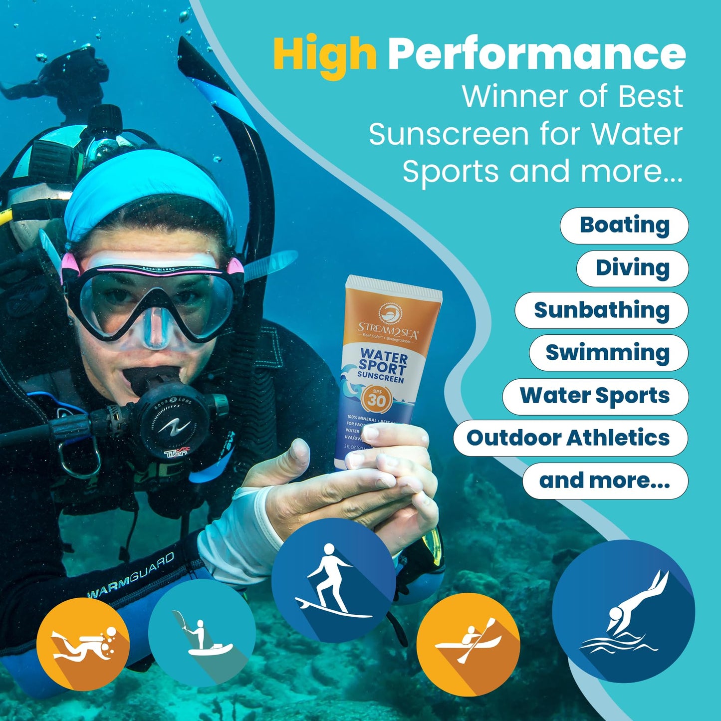 STREAM 2 SEA SPF 20 Mineral Sunscreen Biodegradable and Reef Safe, 3 Fl oz Paraben Free Non Greasy and Moisturizing Mineral Sunscreen For Face and Body Protection Against UVA and UVB